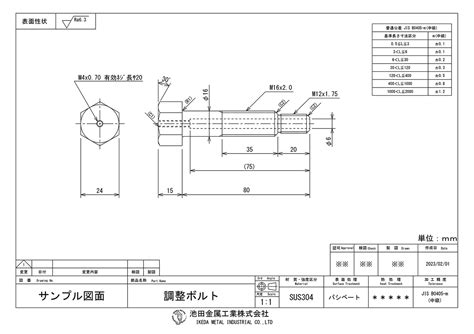 Image result for LED String On Display