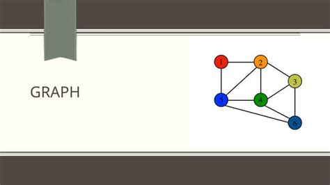 Image result for Data Structure and Algorithm Chart