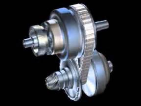 Image result for Animation of Simple CVT