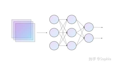 Image result for API Time Conversion Chart