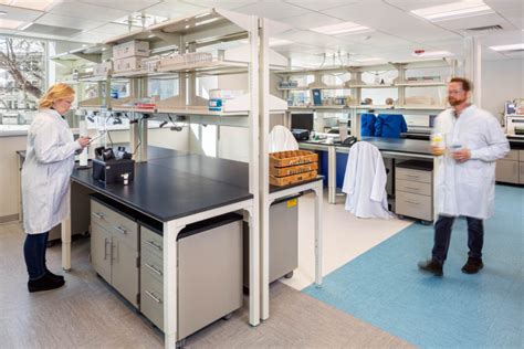 Image result for Gov Lab Human Testing