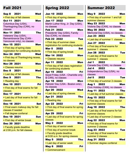 😄 Northeastern University Academic Calendar 2022-2023 😄