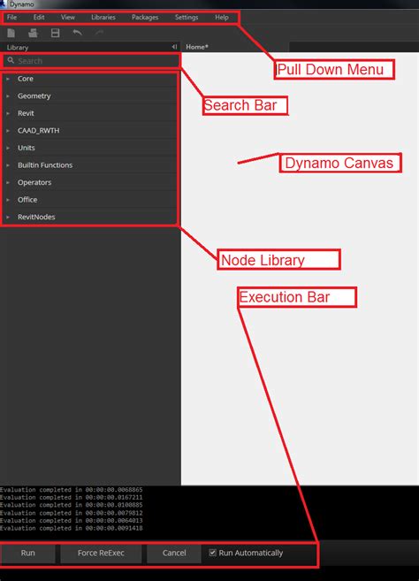 Image result for Dynamo Note Block