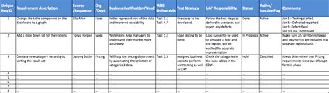 Image result for Requirements Verification Traceability Matrix Template