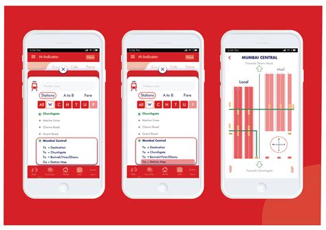 Image result for Android Interface Indicator
