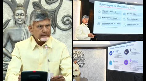 Andhra Pradesh: The rise of India’s Industrial Hub under Chandrababu ...
