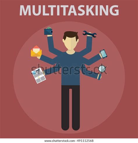Multitasking Human 的图像结果