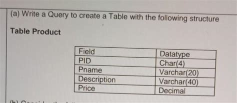 write a query to create a table with following structure - Brainly.in