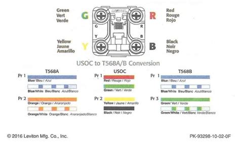 Phone Line 的图像结果