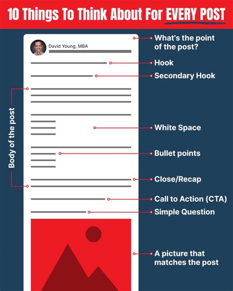 Graphic Design Models 的图像结果