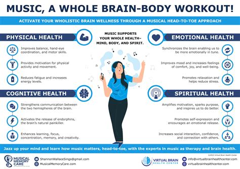 Why Your Brain Health Matters - Virtual Brain Health Center