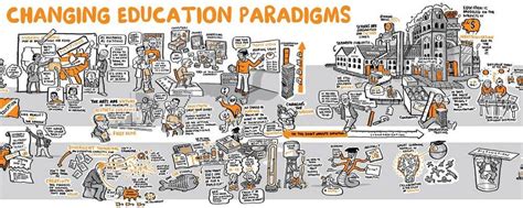 Image result for Simple Random and Systematic Sampling Definations