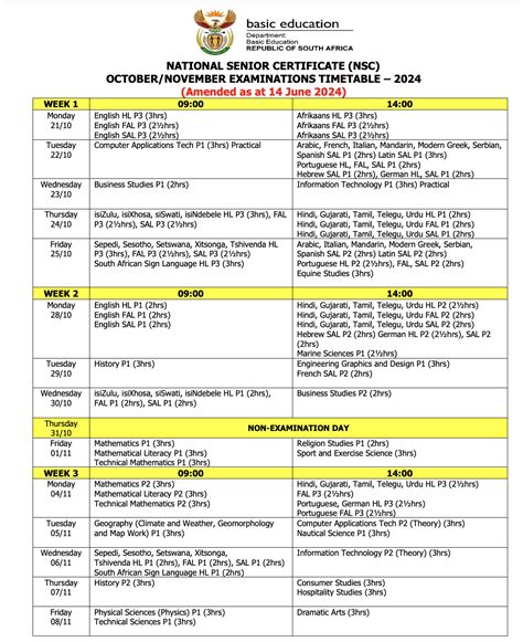 Here's the 2024 matric final exam schedule