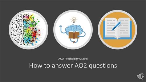 Image result for A Level RS AO2