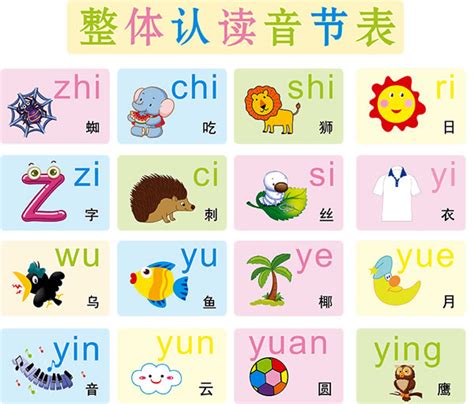 学中文 | 汉语拼音 | 整体认读音节 | Learn Chinese | Pinyin | Overall Recognition ...