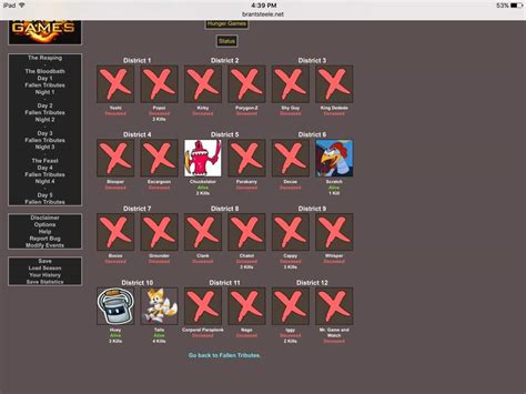 Image result for Hunger Game Fighting Simulation