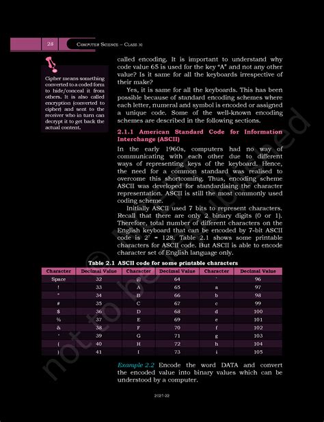 Chapter 2 Encoding Schemes and Number System 的图像结果