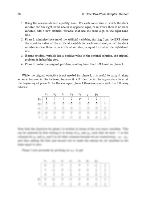 Image result for Two-Phase Simplex Method