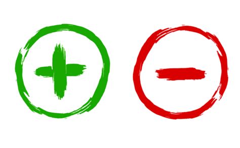 Punctuation Plus Minus Sign, Punctuation, Business, Positive PNG ...