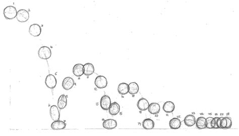 Image result for Bouncing Ball Animation Tutorial