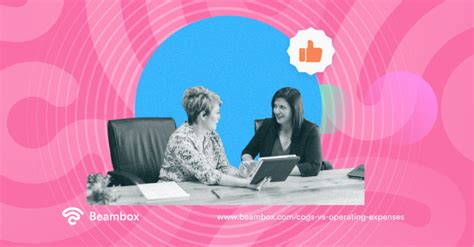 Image result for Is Cogs Operating Expense