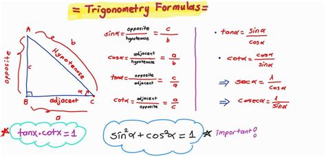 Trigonometry Formula 的图像结果
