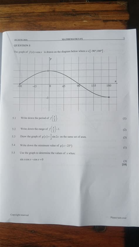 Image result for Cosx Graph Degrees