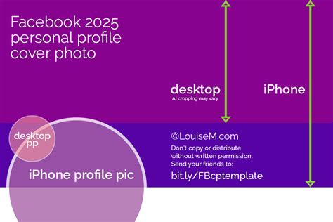 Facebook Profile Cover Photo Size & FREE Template 2025 | LouiseM
