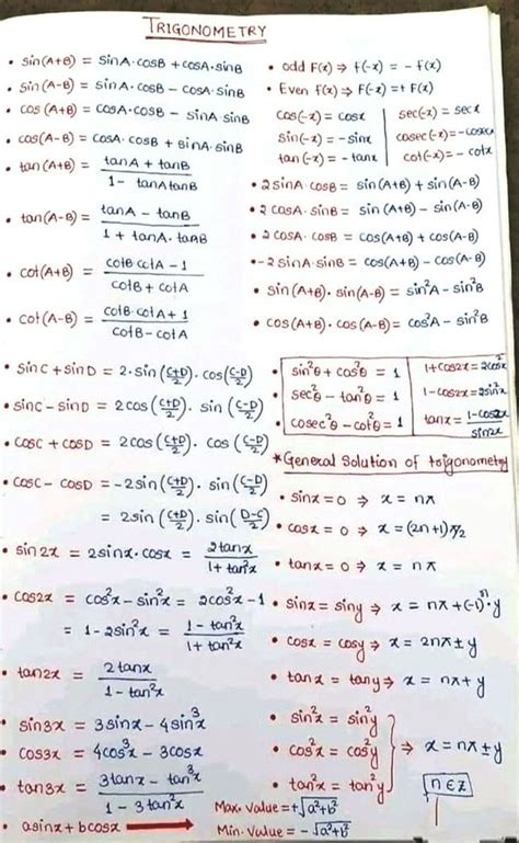 Trigonometry Formula Tutorial 的图像结果