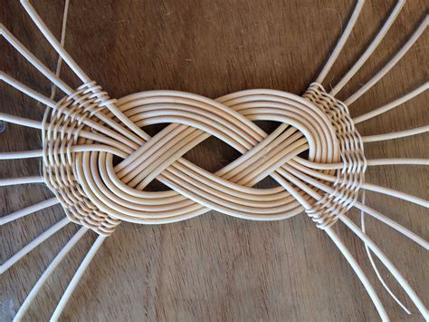 Image result for Rope Basket Weaving Tutorial