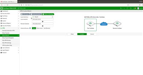 Image result for FortiGate IPSec VPN