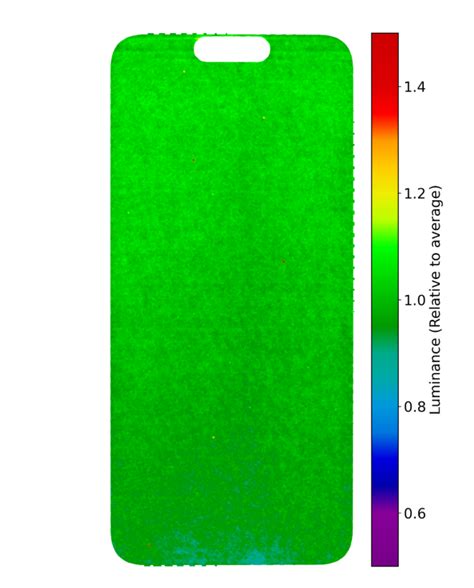 Samsung Display Problem 的图像结果