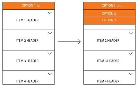 Image result for Multi-Level Expandable List View in Android