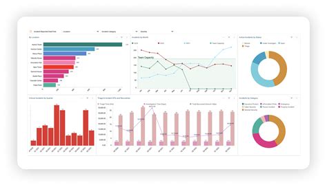 Image result for Resolver Software