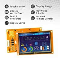 4.3 inch TFT LCD Module with Controller+ Program+ Touch +UART Serial ...