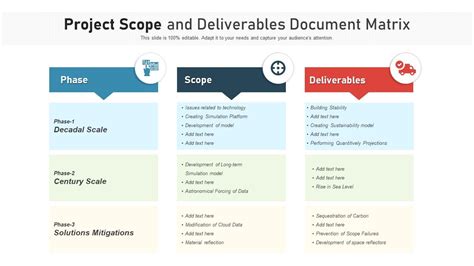 Project scope and deliverables document matrix Slide01 | Scope, Blog ...