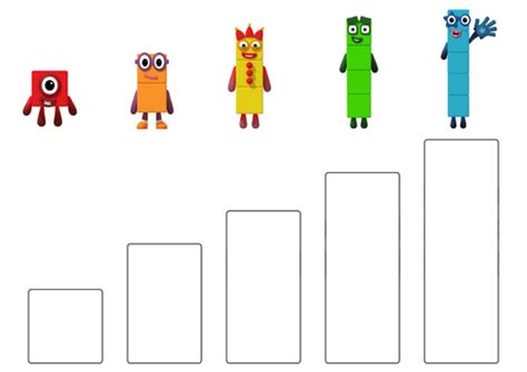 Number Block Inflation 的图像结果