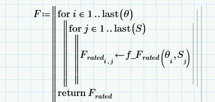 Image result for Integer Error Examples