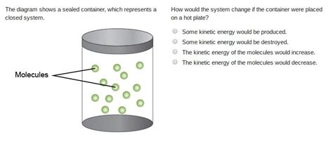 The diagram shows a sealed container, which represents a closed system ...