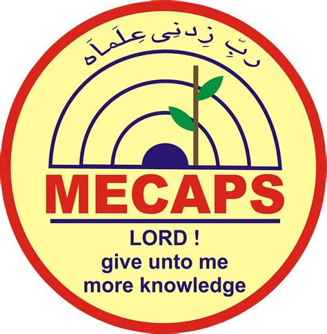 Mecaps