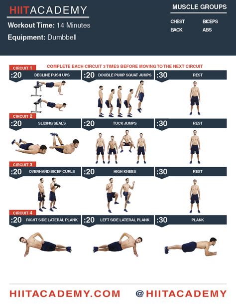 Image result for Hit Exercise Routines