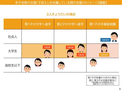 Image result for Annotated Lesson Plan Example