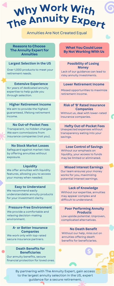 Image result for Free Roth Conversion Software