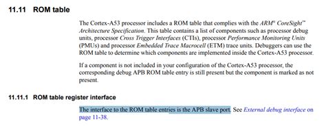 Image result for Core 600 ROM Table Examples
