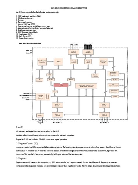 Image result for Microcontroller 8051 PDF