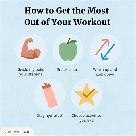 Working Out 的图像结果