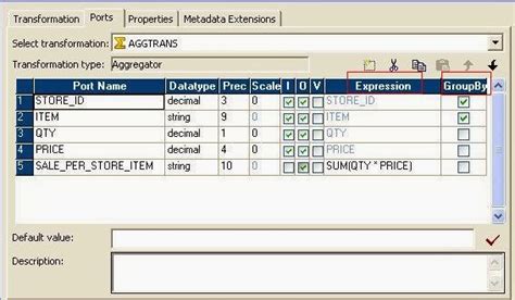 Image result for Aggregator Transformation Examples Informatica Cloud