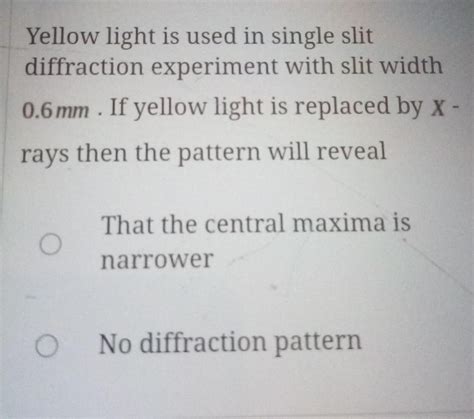 Image result for Single Slit Diffraction Exam Question