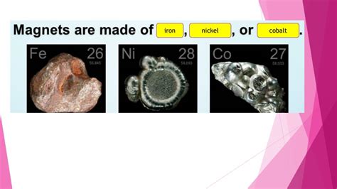 Image result for How Does Magnetism Work
