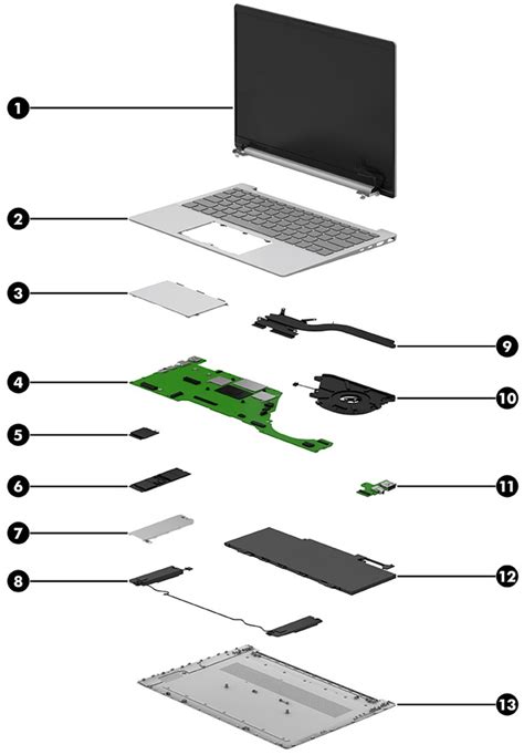 Computer Parts Information 的图像结果